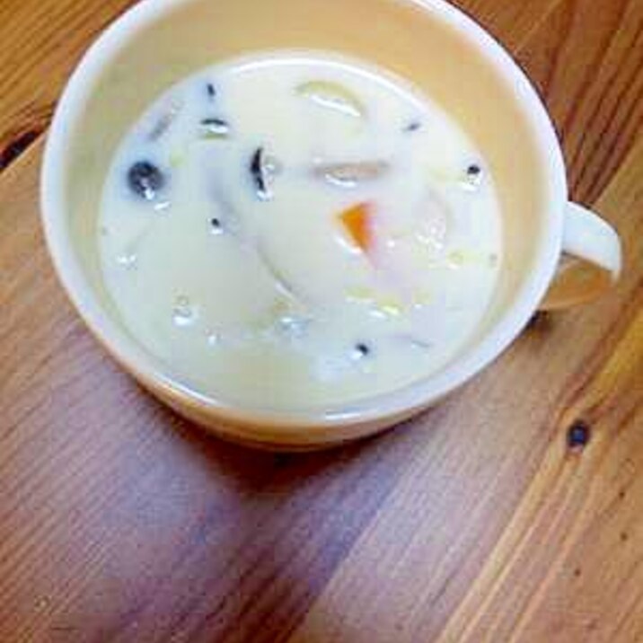 残り野菜でクリームスープ レシピ 作り方 By Chocottoドーナツ 楽天レシピ
